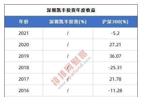 百亿私募持仓曝光，扎堆ETF有何玄机？外资头牌桥水基金也“All in”黄金ETF