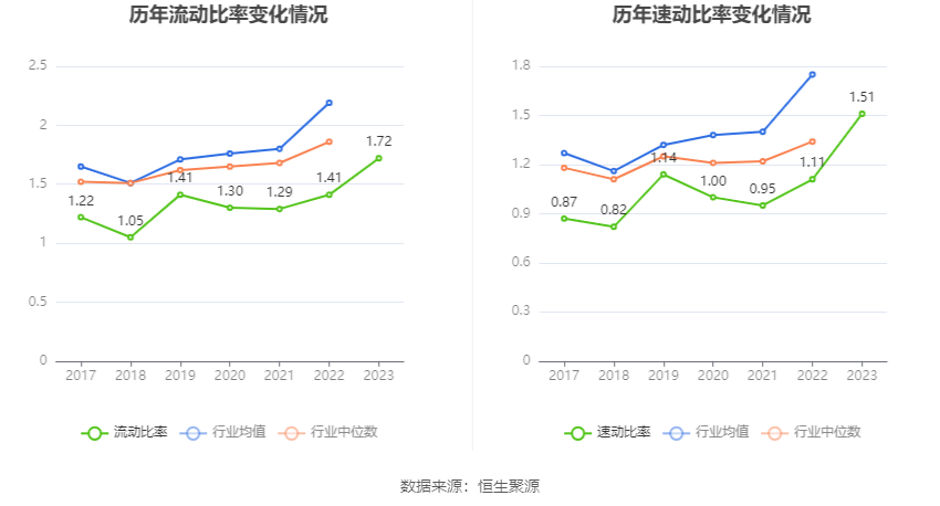 东方盛虹第四期员工持股计划完成股票购买 合计筹资8.23亿元