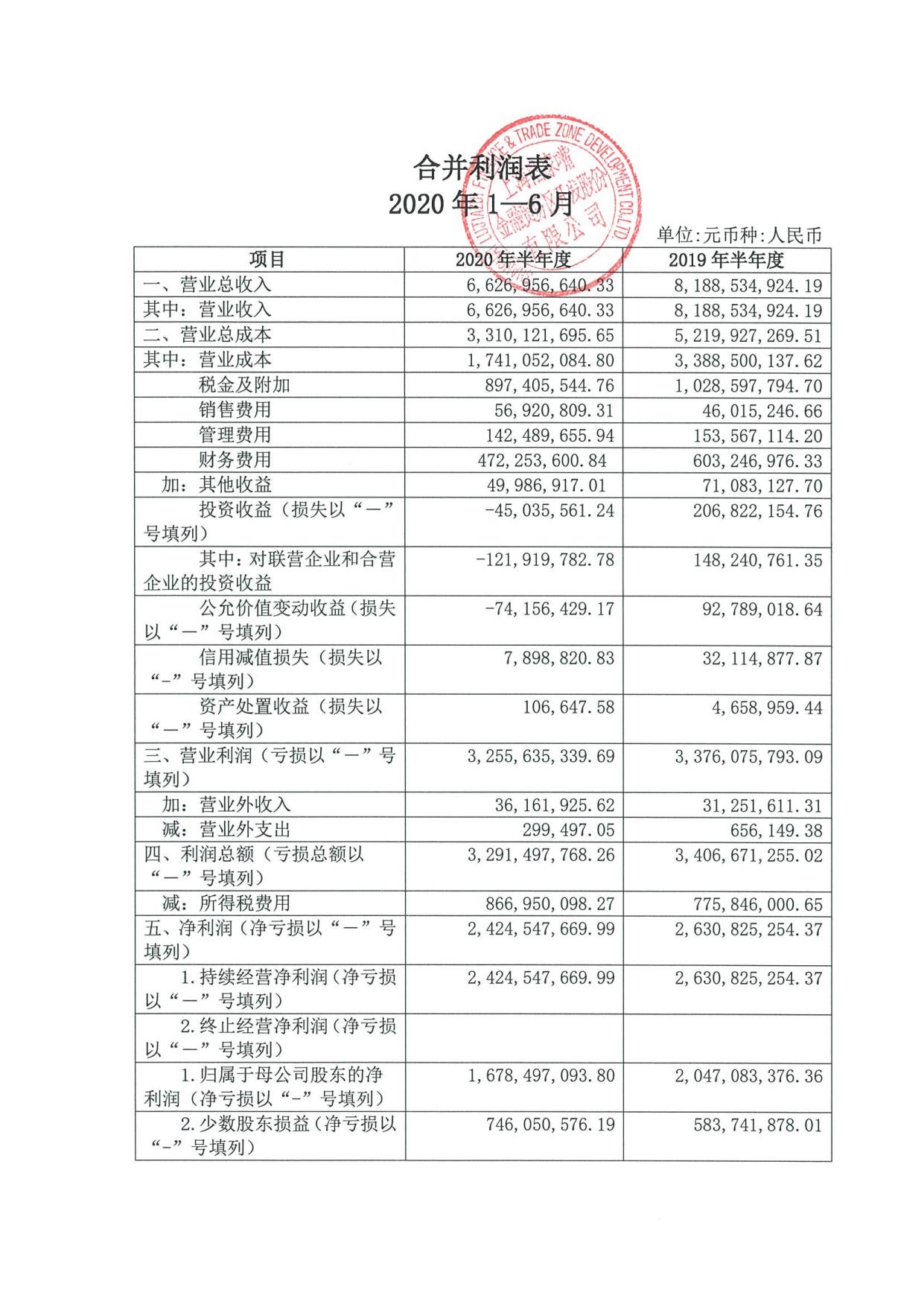 年报曝部分基金审计费用变化明显，高至百万低至2000元，背后发生了什么？