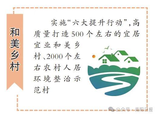 政府工作报告保险关键词：保险护航三大主粮作物 扎实推进乡村全面振兴