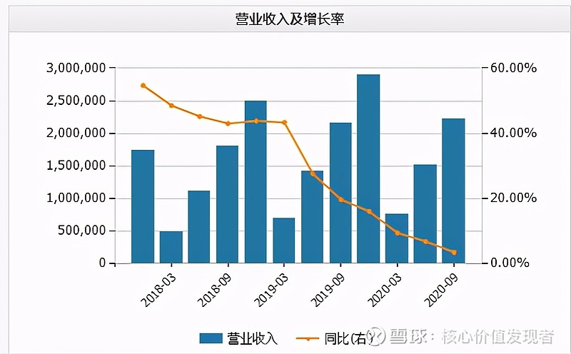 四年亏损叠加子公司停产 聆达股份面临资金短缺与技术落后双重困境