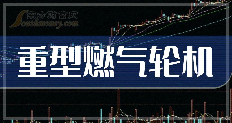 深圳燃气第5大股东南方希望拟减持不超5753万股