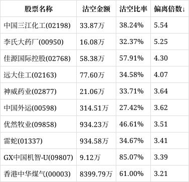 双良节能被剔除出MSCI中国指数