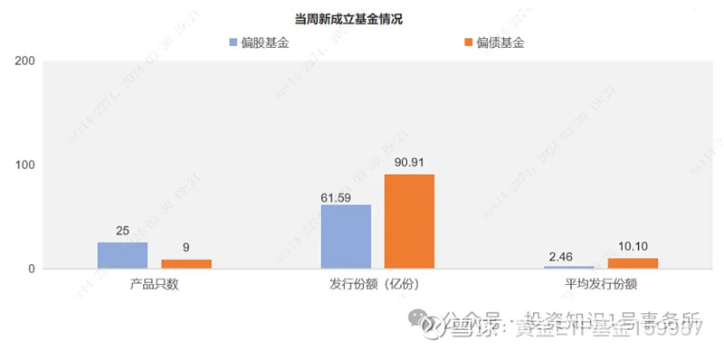 央企共赢ETF（517090）大涨4.28%点评