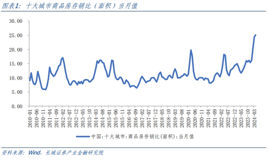 增量资金积极入市 A股上涨股票数创纪录