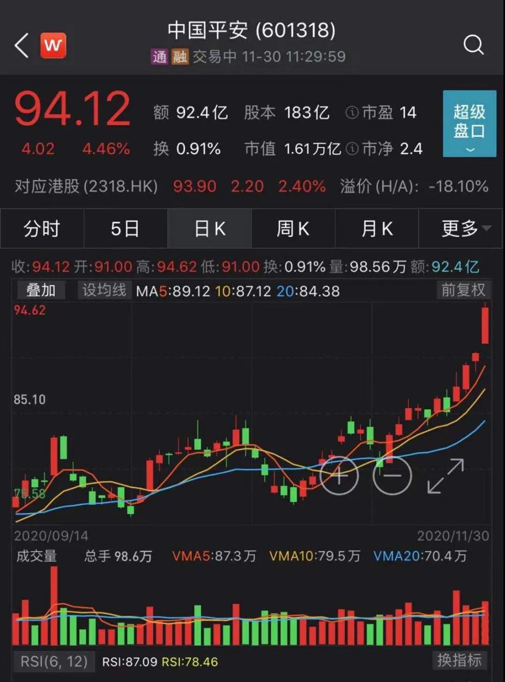 券商“补血”需求旺盛 年内境内发债已超2100亿元