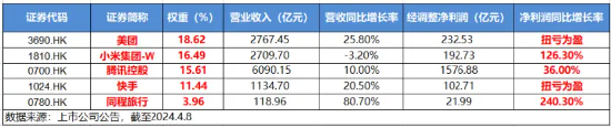 行业ETF风向标丨港股医药集体走强，港股创新药ETF半日成交达10.7亿元