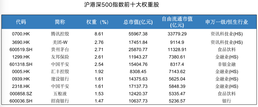 通信ETF大涨点评