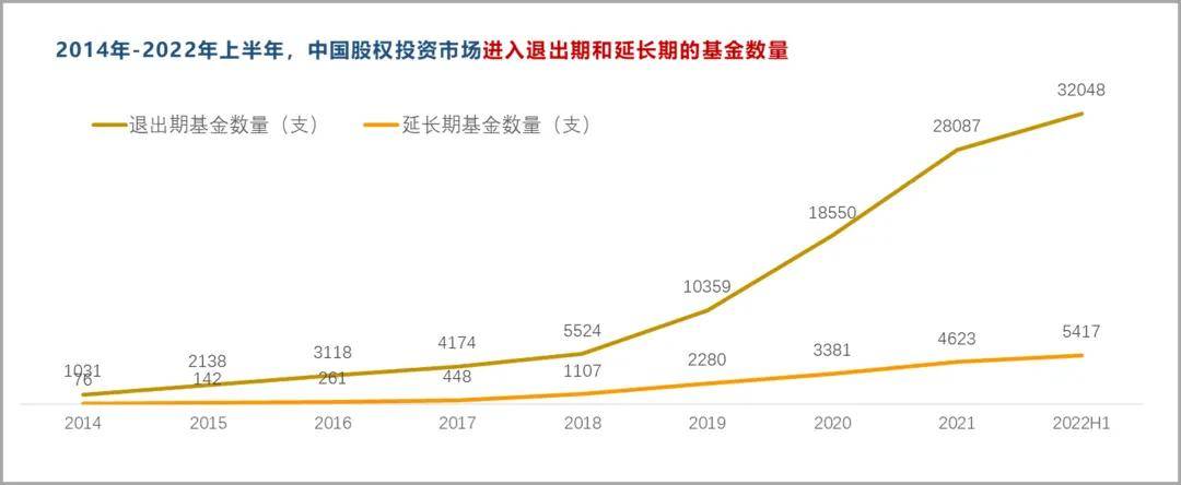 监管层多措并举活跃并购重组市场 助力上市公司投资价值提升