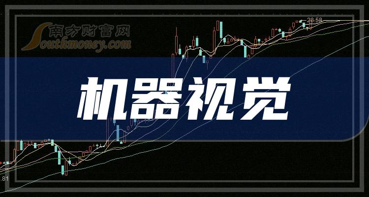 预增变预减 东华测试2023年业绩预告“变脸”