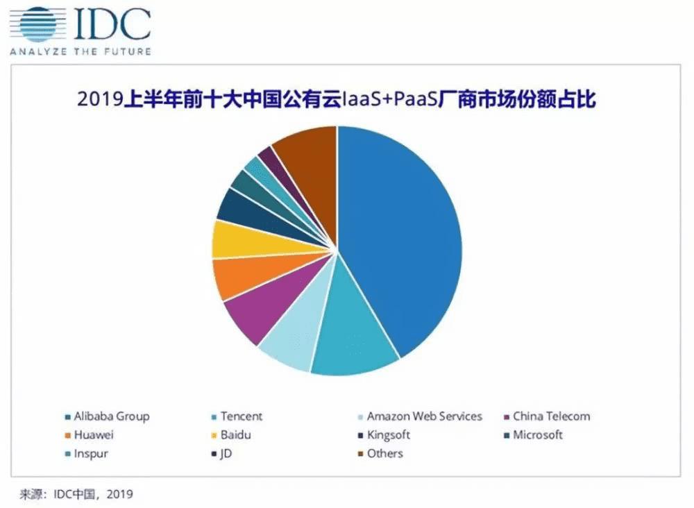 多氟多：分拆子公司中宁硅业上市事项存在不确定性