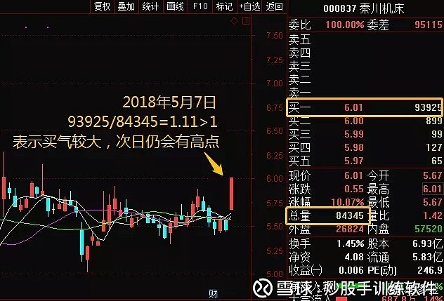 新大洲A涨停 拟向第一大股东定增募不超4亿去年预亏