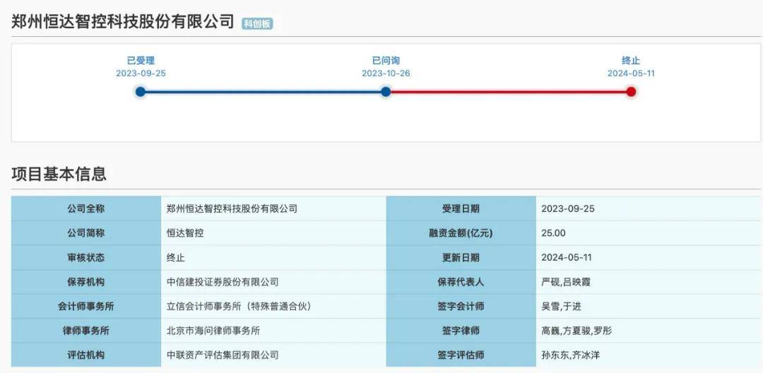 三轮问询后，海宏液压撤回创业板IPO申请