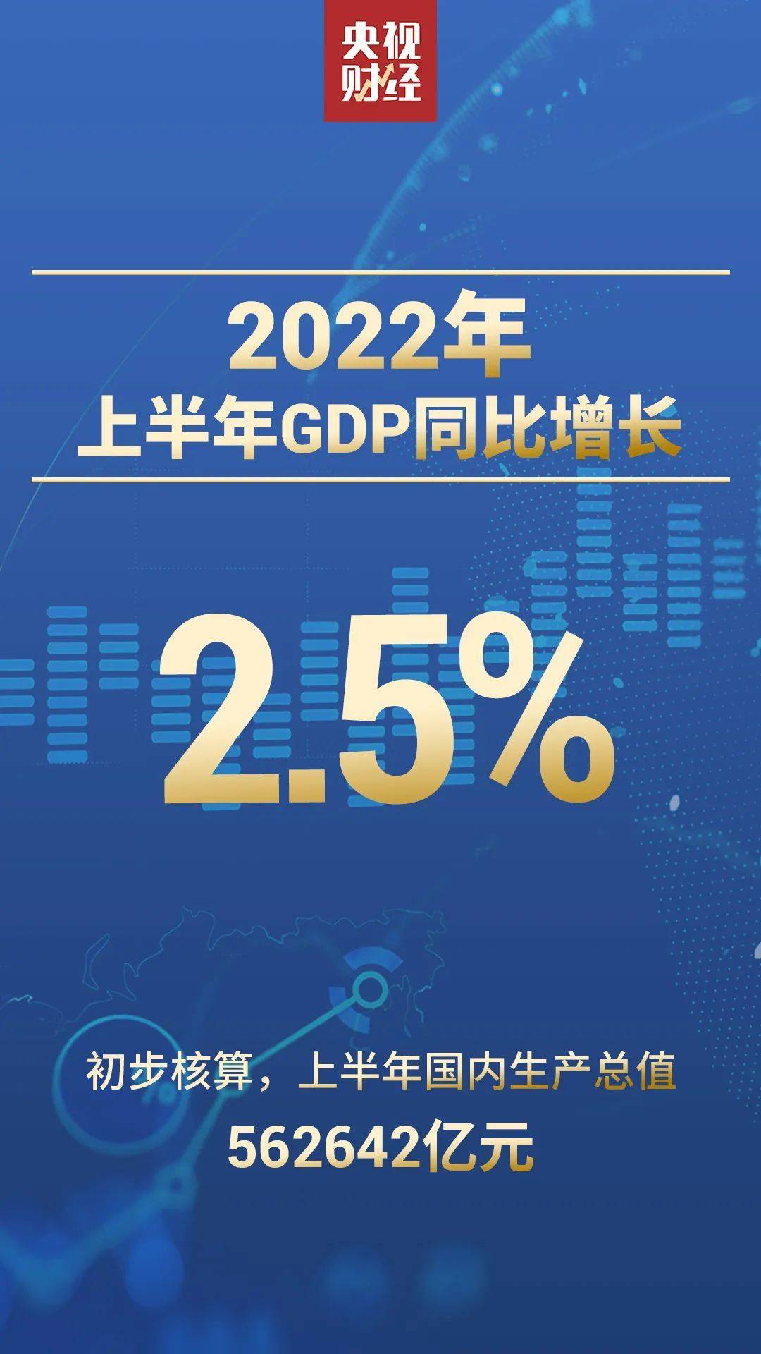 方正证券去年营收同比降逾8%，仅投资与交易业务实现正增长