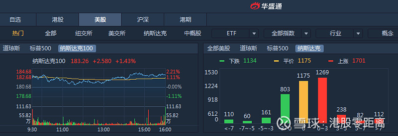 恒指再创新高 万科H股大涨16%