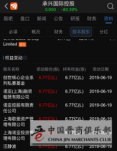 长春高新股价闪崩盘中跌超7% 投资者在业绩说明会上质疑董秘履职情况