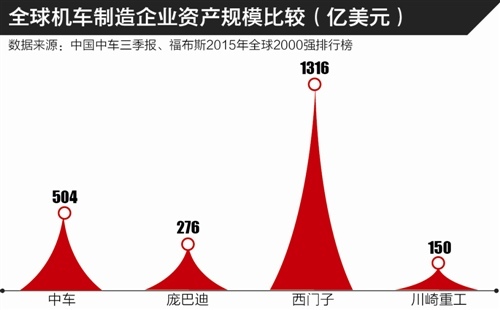 顶层设计清晰 进一步增强资本市场内在稳定性