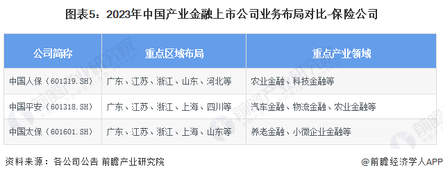 永赢金租2023年实现净利21.25亿元