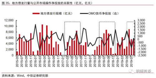 5月出口大幅提升超出市场预期 为二季度经济增长提供有力支持