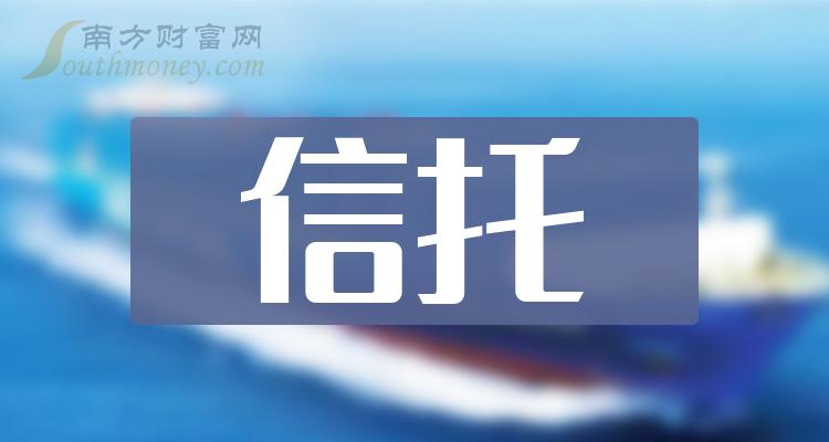 建元信托今日涨停 总市值达291.4亿元