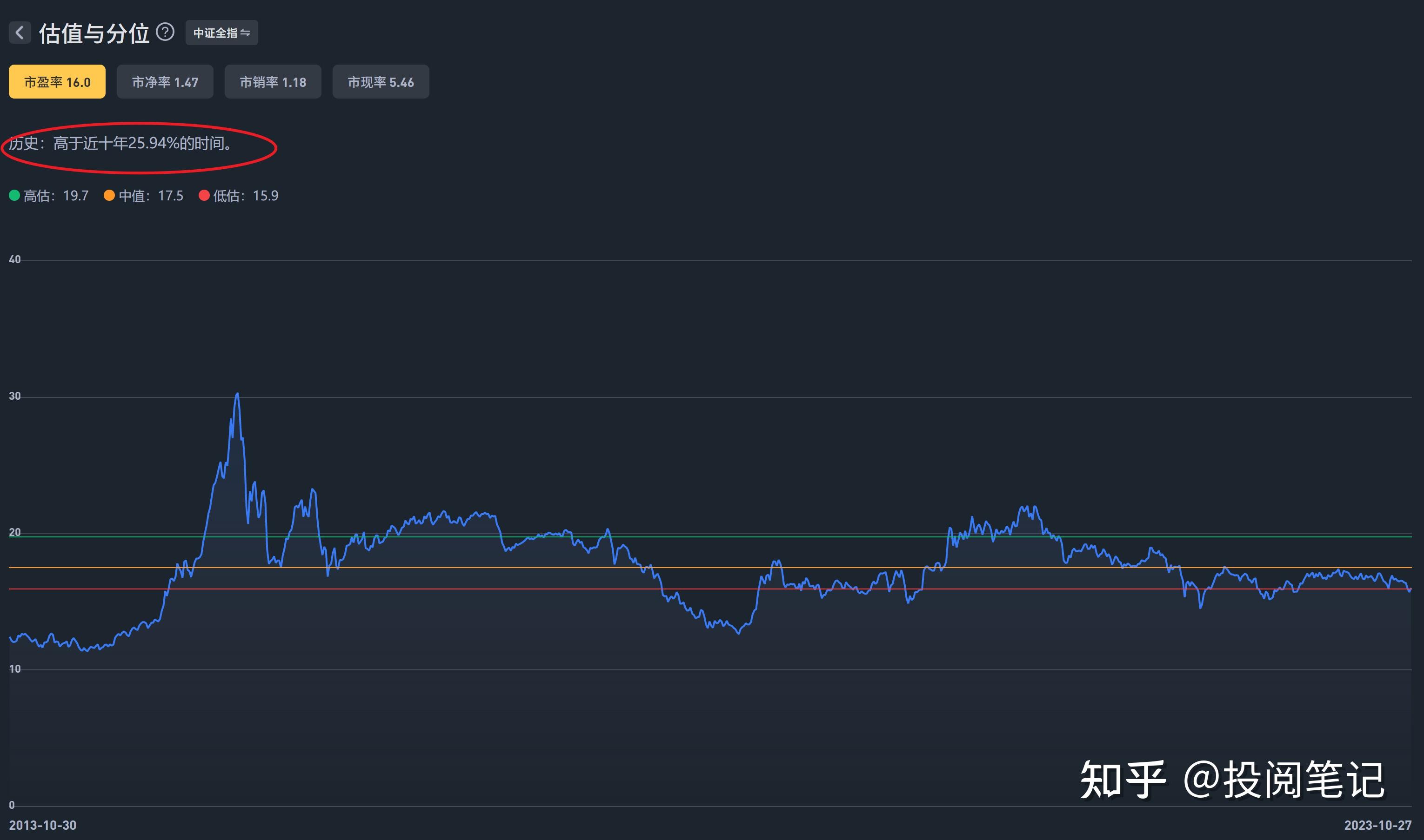 VC/PE周报 | 实业巨头进军一级投资，AI明星企业再获大额融资