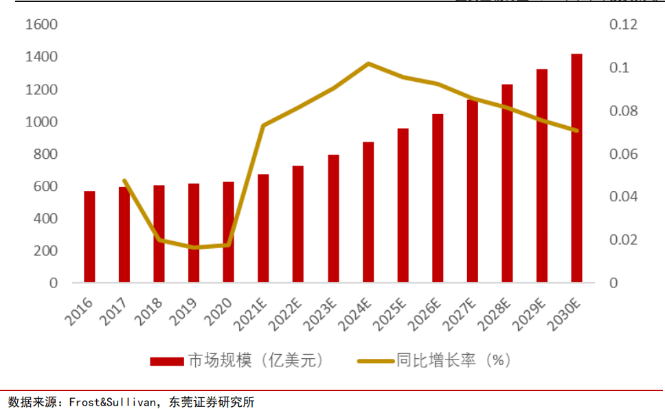 胰岛素接续采购中选定价温和 多家上市公司产品中选