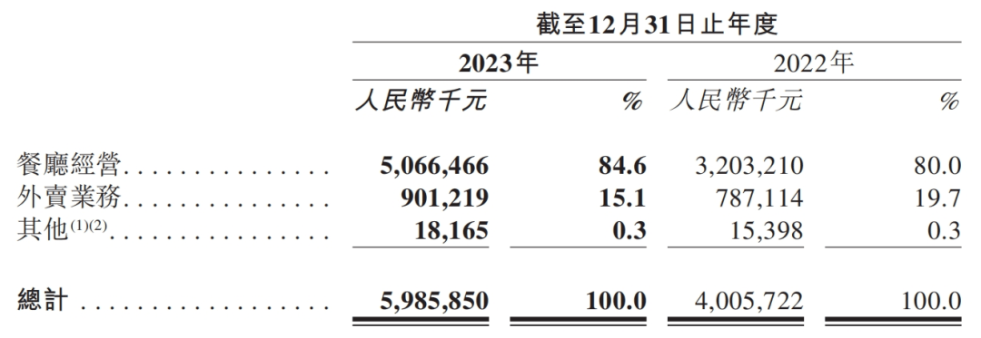 2023年净利“腰斩” 欧康医药收到年报问询函