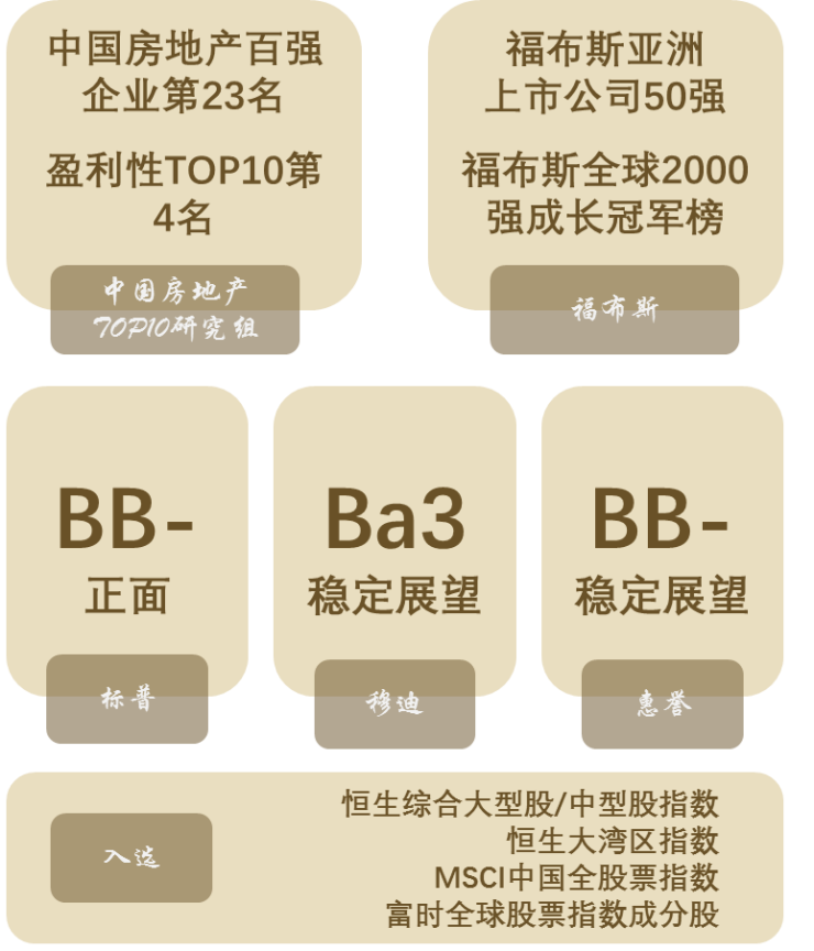 “内生+外延”双轮驱动 孩子王发布2023年业绩报 持续领跑母婴童行业