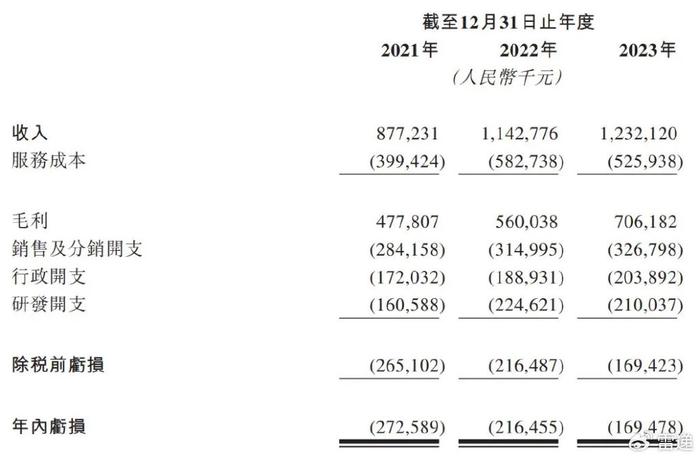 年内168家港股公司实施回购 累计金额近900亿港元