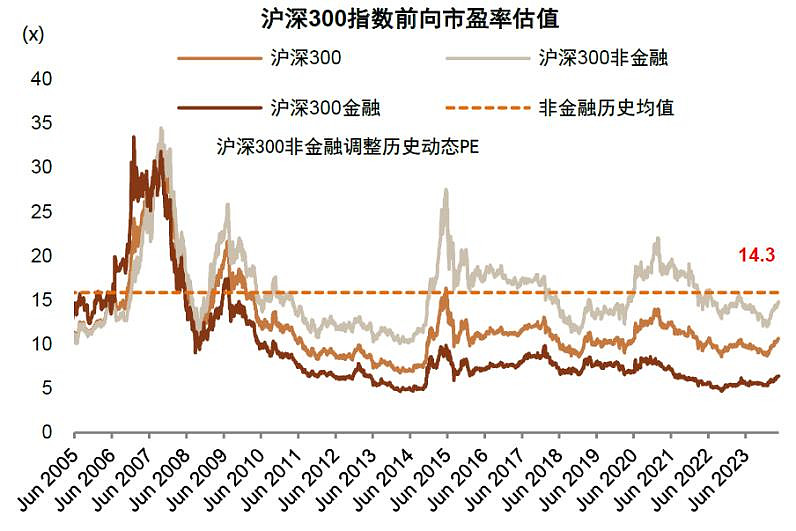 迪马股份拟向法院申请重整：各板块人员业务资产保持完整，仍能维持运转