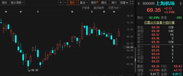 跌出了机会？逾百亿资金进场抄底，这两个大幅回调的板块正被机构扫货，ETF份额逆势暴增