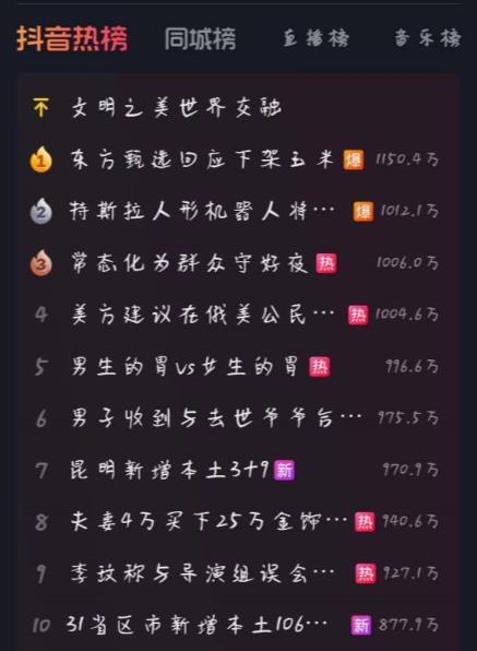 再登热搜 东方甄选乱了？