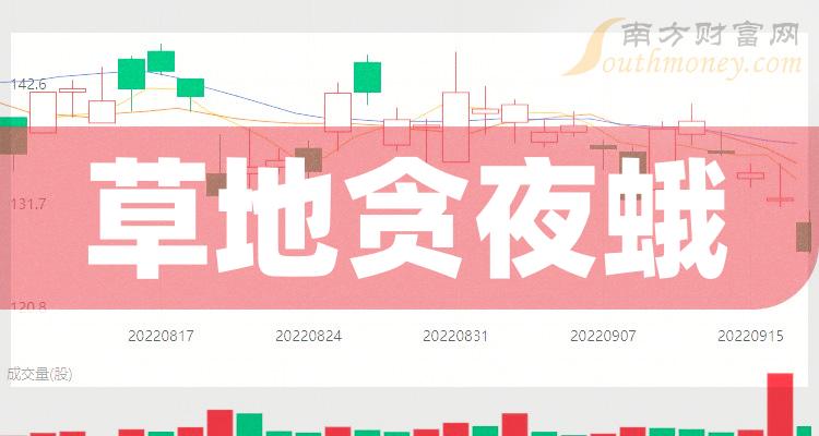 国晟科技拟向控股股东定增募不超5.63亿 发行价2.92元