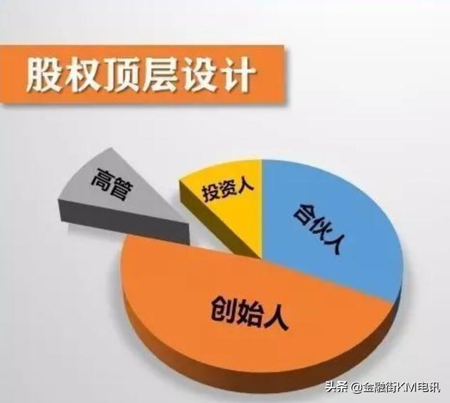 股权高度集中，长久股份暴跌70%或无缘港股通