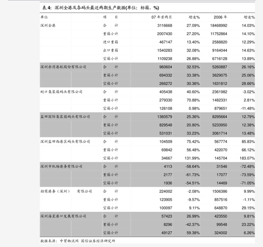 券商做优做强动作频频 并购重组或成年内行业投资主线