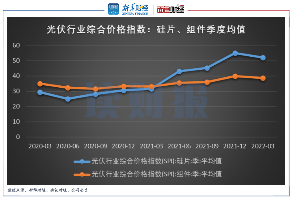 江苏金租2023年营收净利上涨均超10% 今年一季度业绩延续涨势