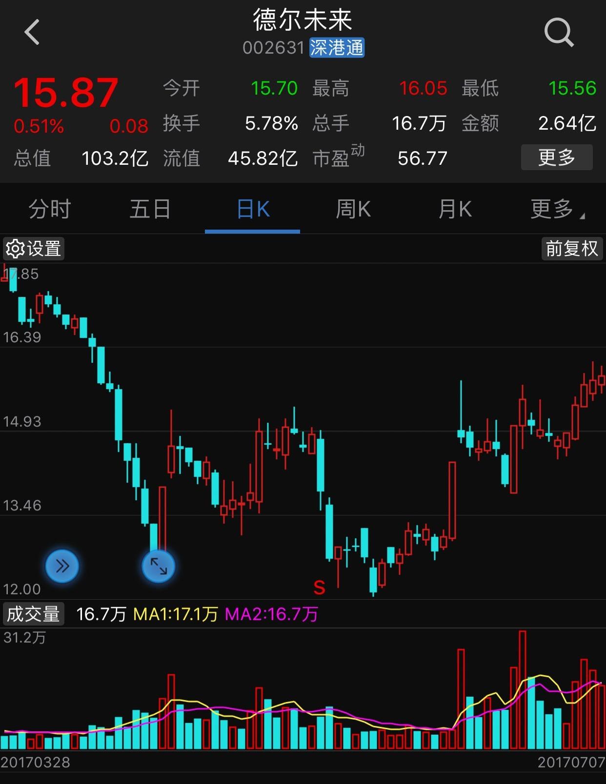 全国首例！员工持股计划诉上市公司证券虚假陈述案生效