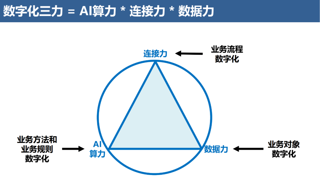 “必须比时代变化更快”！阿里申请双重主要上市 还有这些对未来的思考