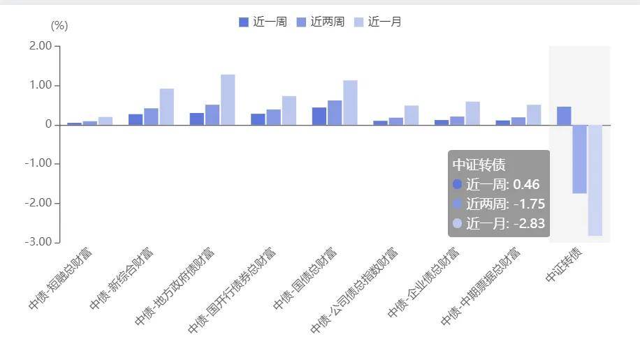 中国A股劲吹“监管强风” 撤回IPO企业明显增多