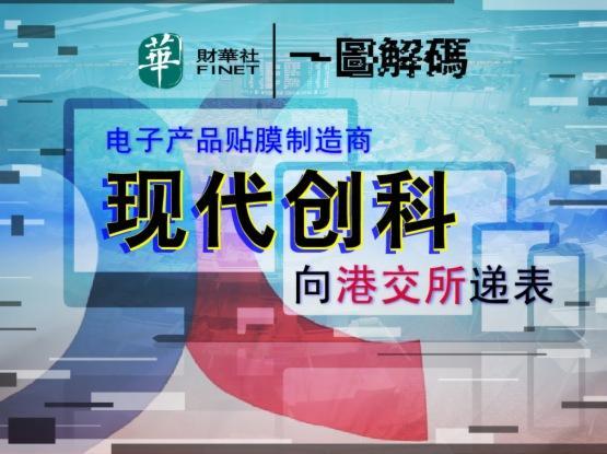 永康控股递表港交所：去年营收利润双双下滑 旗下品牌卷入天津港垄断案