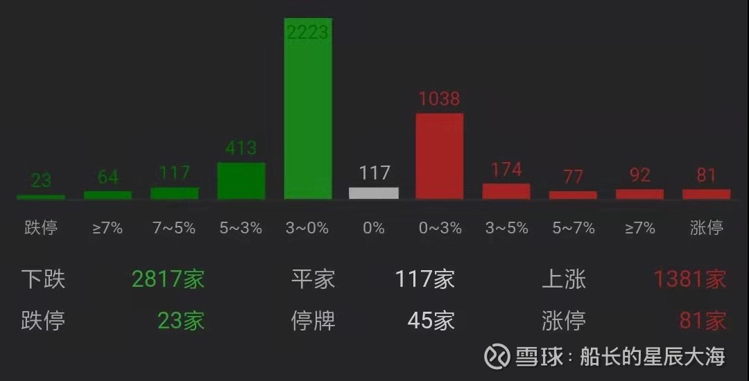 英科再生超20亿元限售股解禁前频发利好 股东是否会趁机减持？