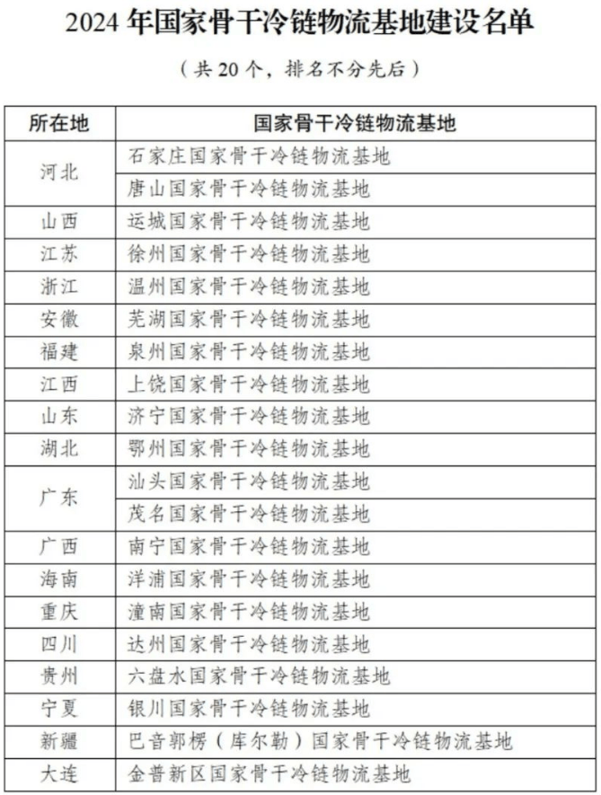 车路云概念持续发酵，多家公司回应已有相关布局，有公司提醒风险