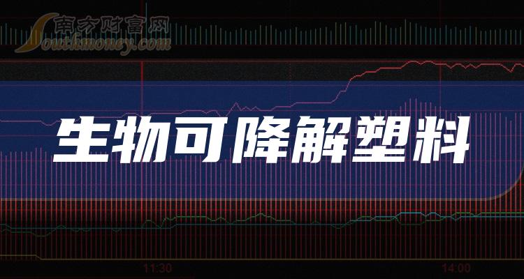 金发科技2023年净利润3.17亿元下滑84% 绿色石化何时扭亏受关注