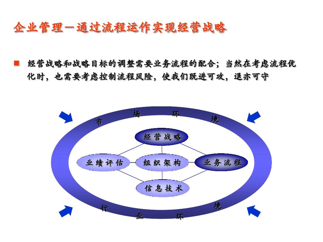 巨轮智能回复年报问询函 详细解释内部控制、业绩波动等问题