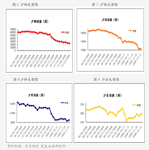 瑞达期货将终止海南分公司 上月中旬该分公司被责令整改