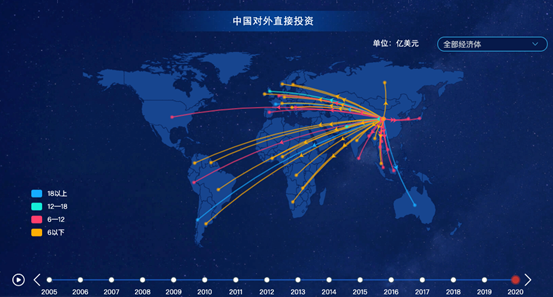 房地产政策作用显著 海外长钱加码布局中国资产