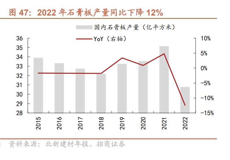 威高骨科年报被问询：集采影响业绩承压“以价换量” 海外销售大增35%