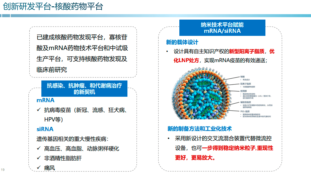 艾美疫苗于《npj Vaccines》发表最新mRNA狂犬疫苗临床前研究数据：仅需两针，提供100%安全有效的免疫保护