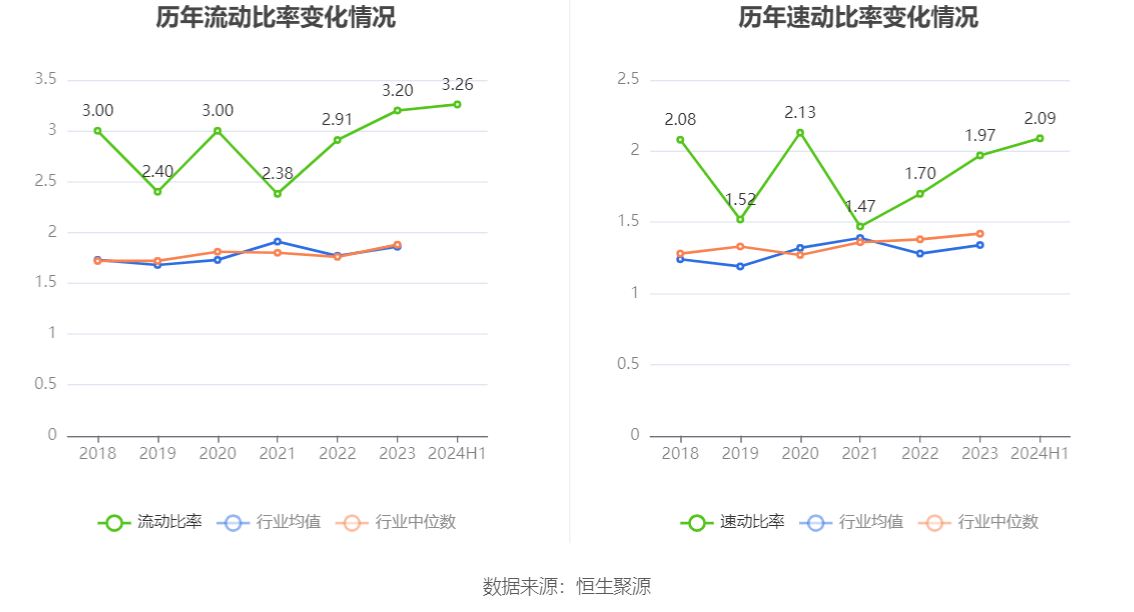 招商证券去年净利润下滑30.68% IPO项目数量排名下降了12位