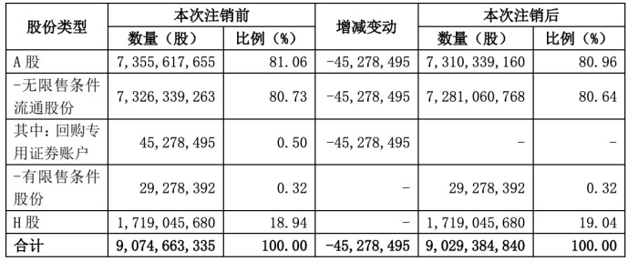 证券业信息技术投入持续提升 去年8家头部券商投入均超10亿元